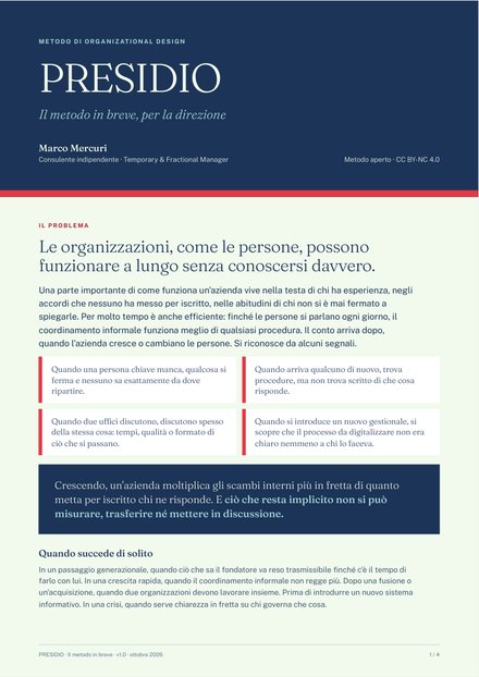 Il metodo in breve, pagina 1