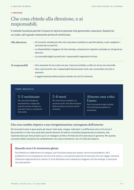 Il metodo in breve, pagina 3