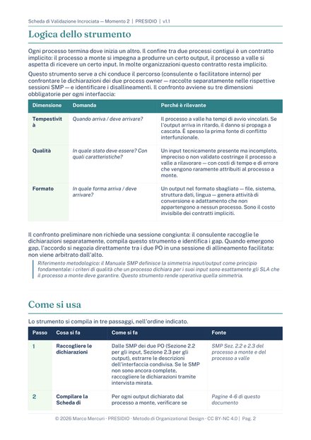 Scheda di validazione incrociata, pagina di esempio 2