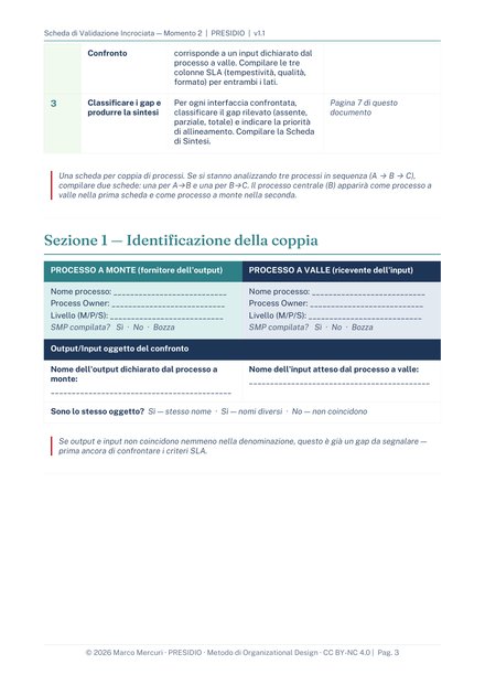 Scheda di validazione incrociata, pagina di esempio 3