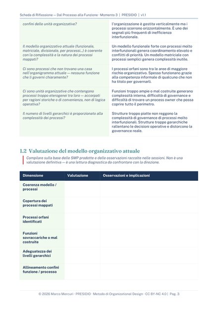 Riflessione e collegamento funzionale, pagina di esempio 3