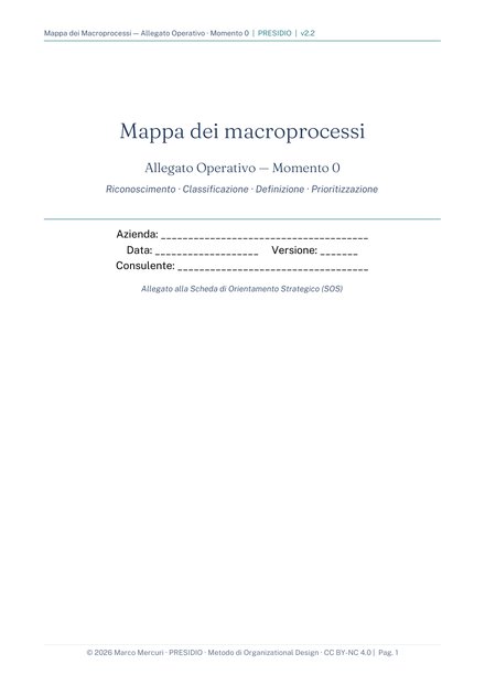 Mappa dei Macroprocessi, pagina di esempio 1