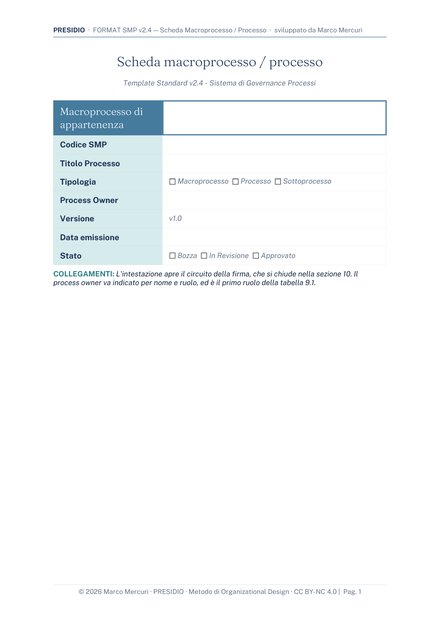 FORMAT SMP — la scheda, pagina di esempio 1