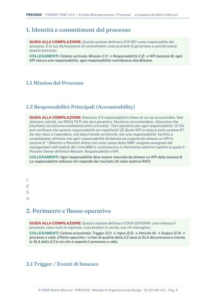FORMAT SMP — la scheda, pagina di esempio 2