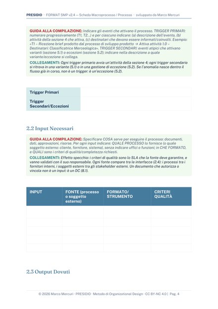 FORMAT SMP — la scheda, pagina di esempio 3